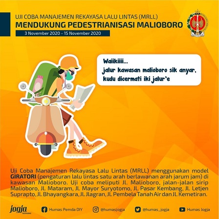 Mulai Selasa, 3 November 2020, Selama Dua Pekan, Dilakukan Uji Coba Pedestrian Kawasan Malioboro